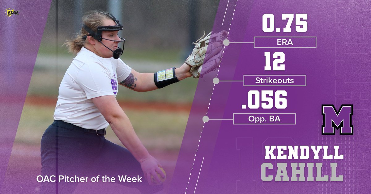 Mount Union Purple Raiders tweet media