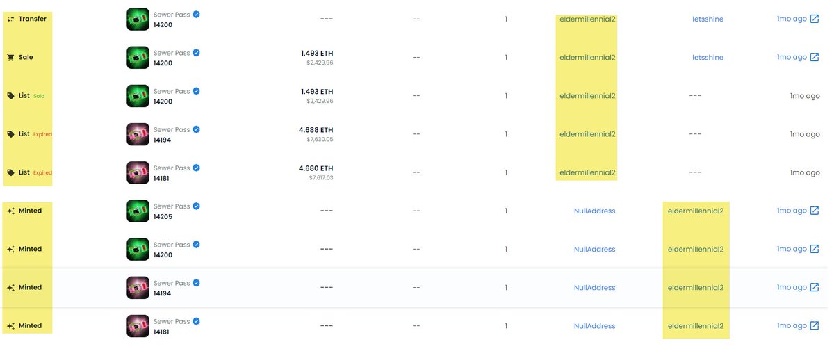 <a href="/fame_ladies/">Fame Lady Squad</a> <a href="/digitalartchick/">Artchick (ETH/acc) 🔥👠</a> You've lied about this being an inactive wallet. You've not only been actively trading on the wallet that has the <a href="/fame_ladies/">Fame Lady Squad</a> Smart Contract but also MINTED "Sewer Passes"
