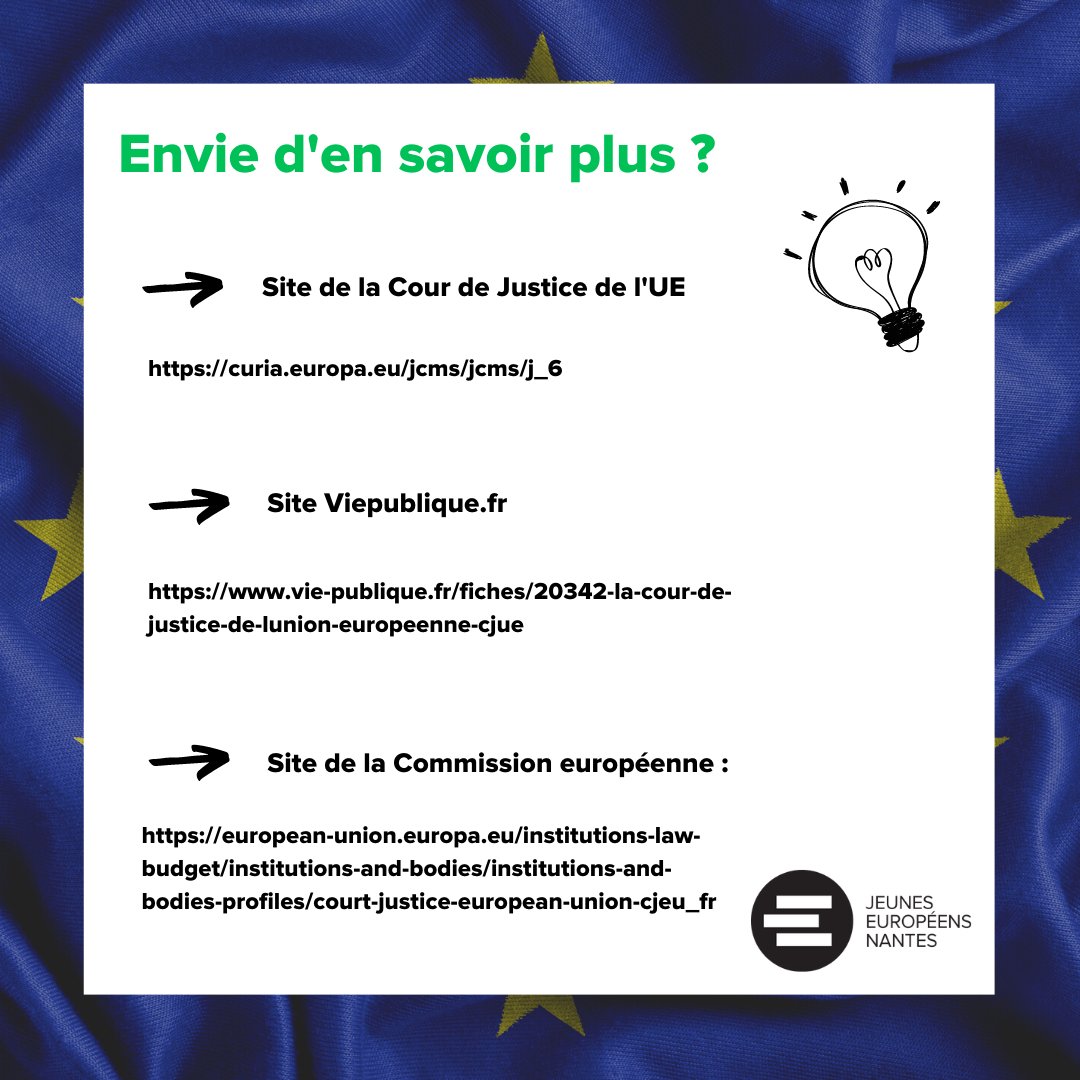 "Le Saviez-Vous ?" 
👉 La Cour de Justice de l'Union Européenne (CJUE) a été créée en 1952 🇪🇺
Son rôle ? La CJUE veille à la bonne application et à une correcte interprétation du droit de l'UE dans tous les Etats membres de l'UE.
#UnionEuropéenne #CJUE #EPJ <a href="/JeunesEuropeens/">Les Jeunes Européens - France</a>