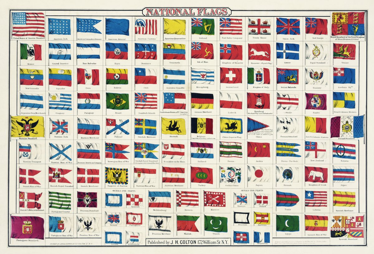 National Flags by an unknown artist, showing emblems and flags of different countries. Original from Library of Congress.