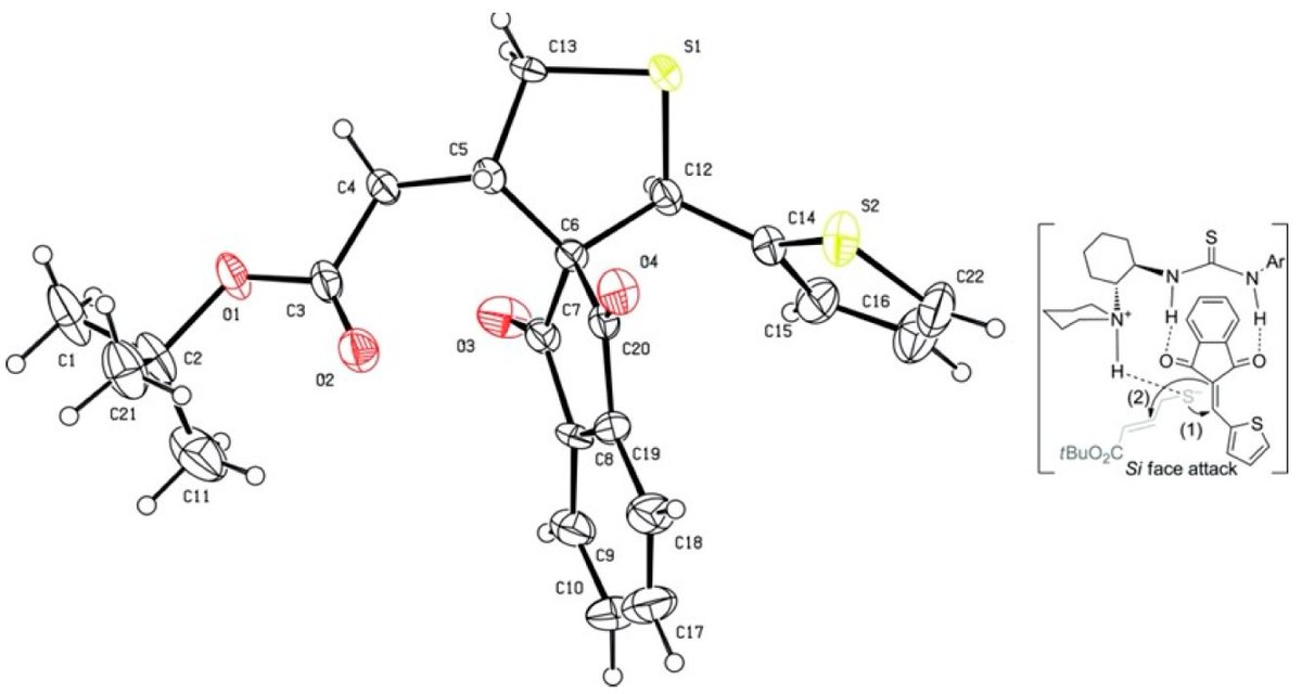Molecules_MDPI's tweet image. 📌#indanedione #chemicalmodification #dominoreaction #MCR #spirocompounds
New Publication “Indane-1,3-Dione: From Synthetic Strategies to Applications”
By: Corentin Pigot, et al. 
👉 mdpi.com/1420-3049/27/1…
#mdpimolecules #NewPublication