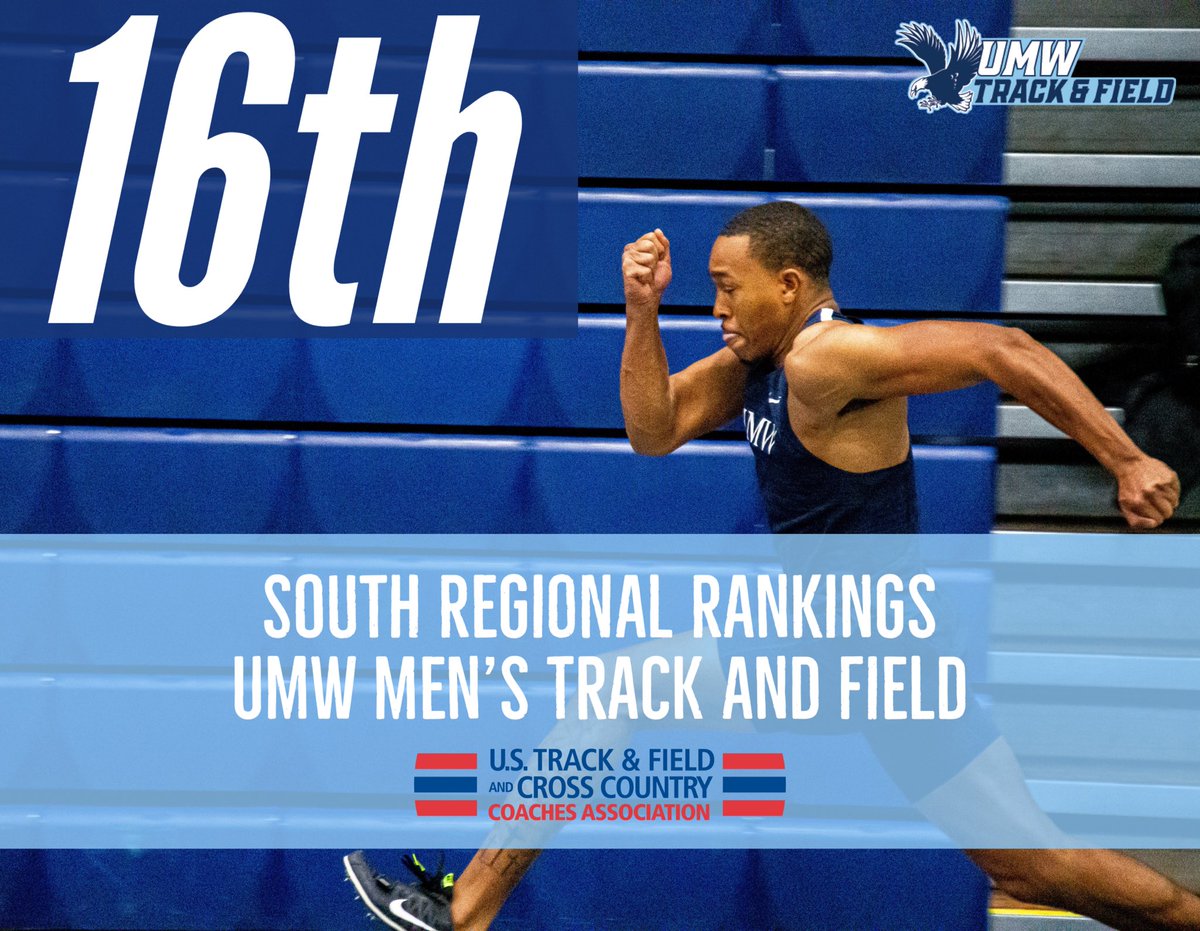 The men’s team is starting the season off strong! We’re currently ranked within the top 20 in the South region! Keep it up boys! #umwxctf #getdirtygowash #umwathletics #marywash