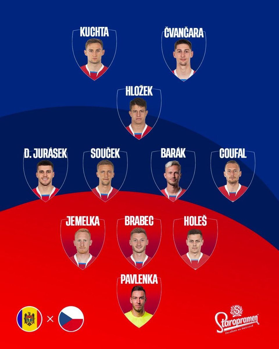 twclipshd's tweet photo. 📋 ESCALAÇÕES OFICIAIS 📋       
      
⚽️ 🇲🇩 Moldávia x República Tcheca 🇨🇿 
⌚️ 15H45 🇧🇷
🏟 Estádio Zimbru 🇲🇩
🏆 #Eurocopa 🌍
↪️ Classificatória - 2ª Rodada (Grupo E)
📺 STAR+
━━━━━━━━━━━━━━━━���━━ 
➡️ || @twclipshd https://t.co/QayGiBe1eR