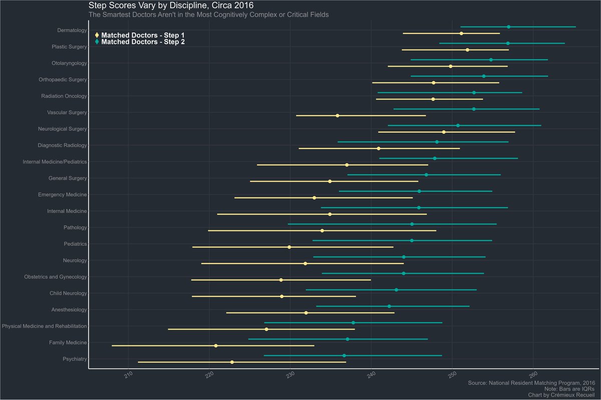 Crémieux tweet media