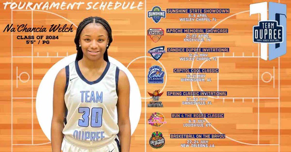 NanaNextup's tweet image. Excited to start this season!!💙