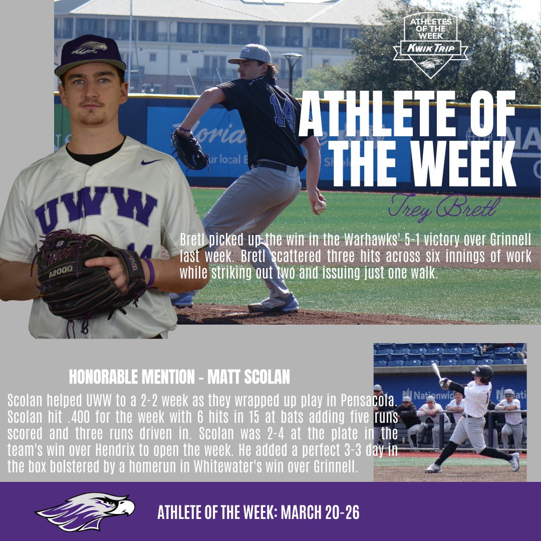 UWWBaseball's tweet photo. Hats off to Trey Bretl for being named one of Kwik Trip's Athletes of the Week 👏
&amp; Matt Scolan for being an honorable mention ⚾️ 
#PoweredbyTradition | #uww https://t.co/YOSQUq8x2t