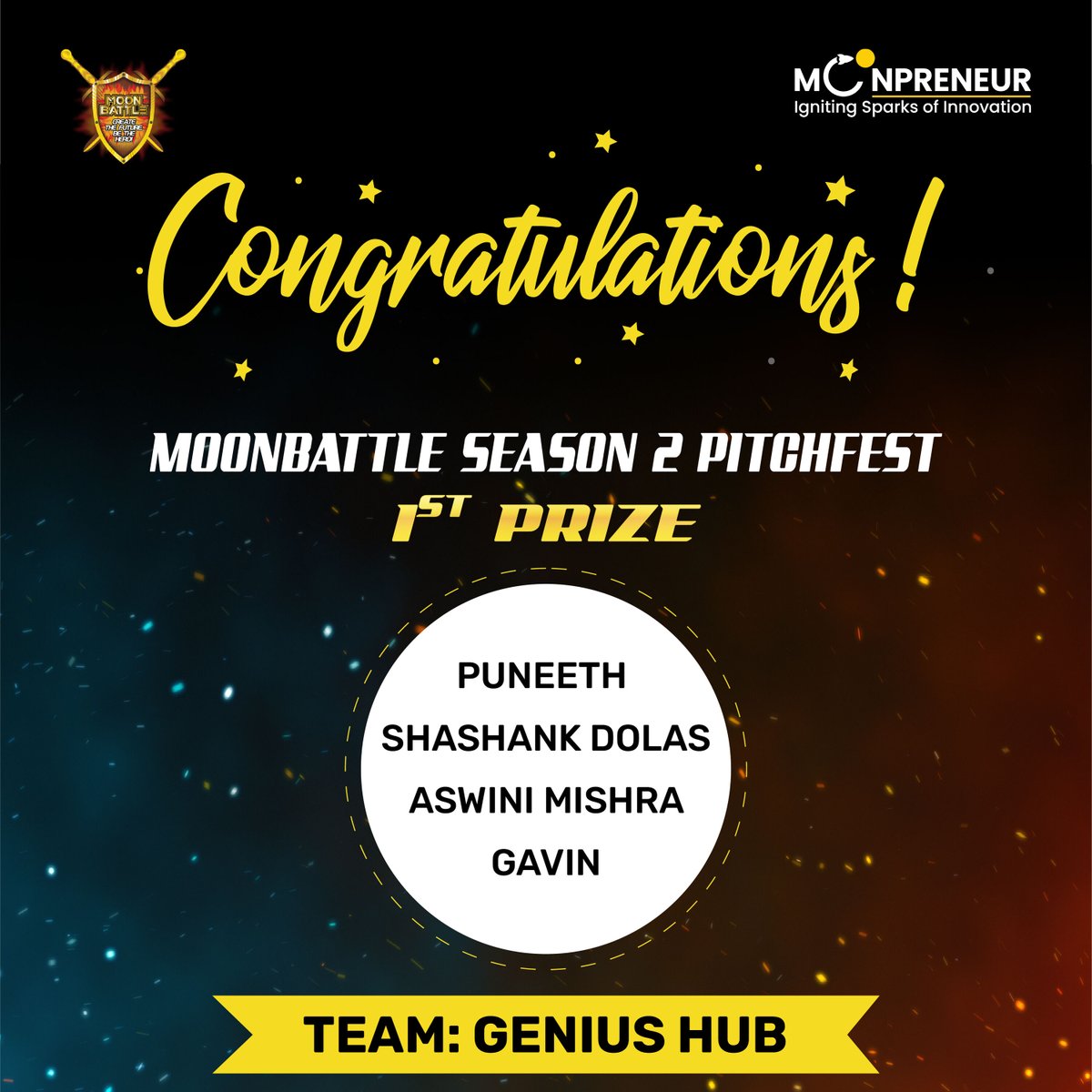 AlokkJain's tweet image. Congratulations to Team Genius Hub On Winning The First Prize in MoonBattle Season 2. It sure was a hard-fought win!!
In case you missed their pitch and the mega event, here is the link - youtube.com/watch?v=aKrsG1โฆ
#MoonBattle #techcompetition #moonbattle #moonpreneur #empowerthepl