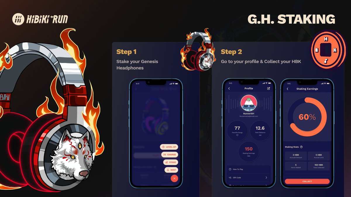 🎉 Launching Hibiki Run v1.1.0! 🥳

🎧 Stake your Genesis Headphones and earn rewards! 

📲 Update now on the App Store and Google Play. 

🔥 This is just the beginning of an exciting Hibiki Run journey, stay tuned for more updates! 👀 

#HibikiRun #Staking #BCGAME