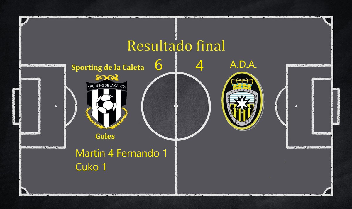 SPCaleta's tweet photo. copa primavera Jornada Nº. 1
SPORTING DE LA CALETA 6 - 4 @ADAljarafe 
goles:@ertine49492072 ⚽️⚽️⚽️⚽️Fernando⚽️
@cukinhoOo ⚽️ https://t.co/Om8PiNrsmZ