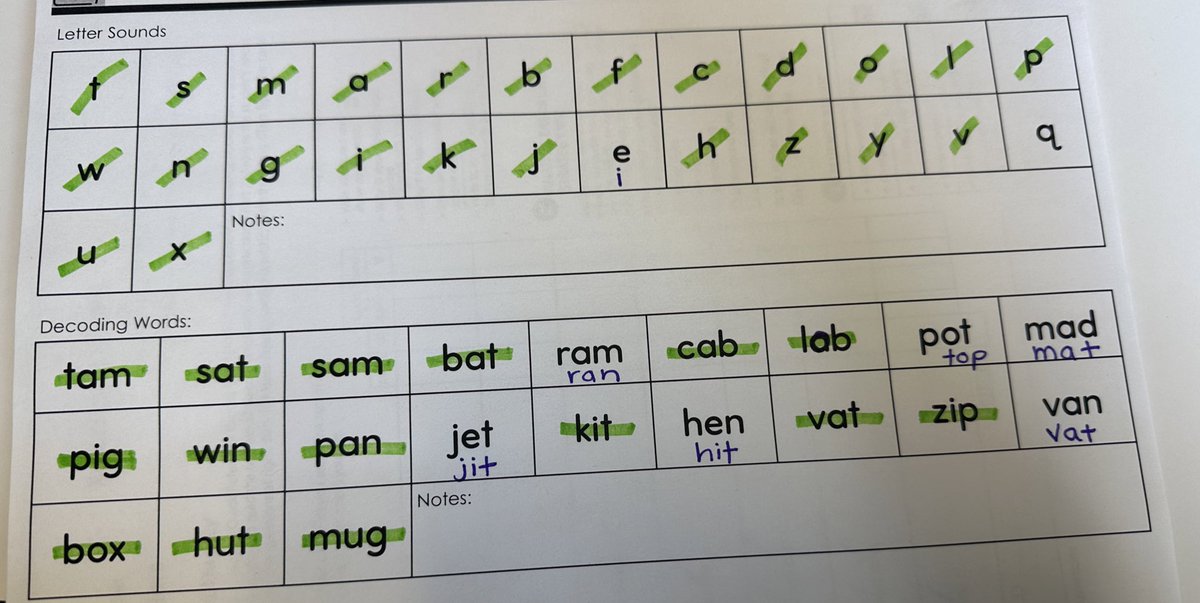 MrsPennington5's tweet image. My friend was still reading on “pre-A” in January &amp;amp; struggled with letter sounds when I decided to switch gears and work on decodables with  him. He has come a long way &amp;amp; I was so impressed! We have more work to do &amp;amp; can’t wait to continue to see the progress. #knowbetterdobetter