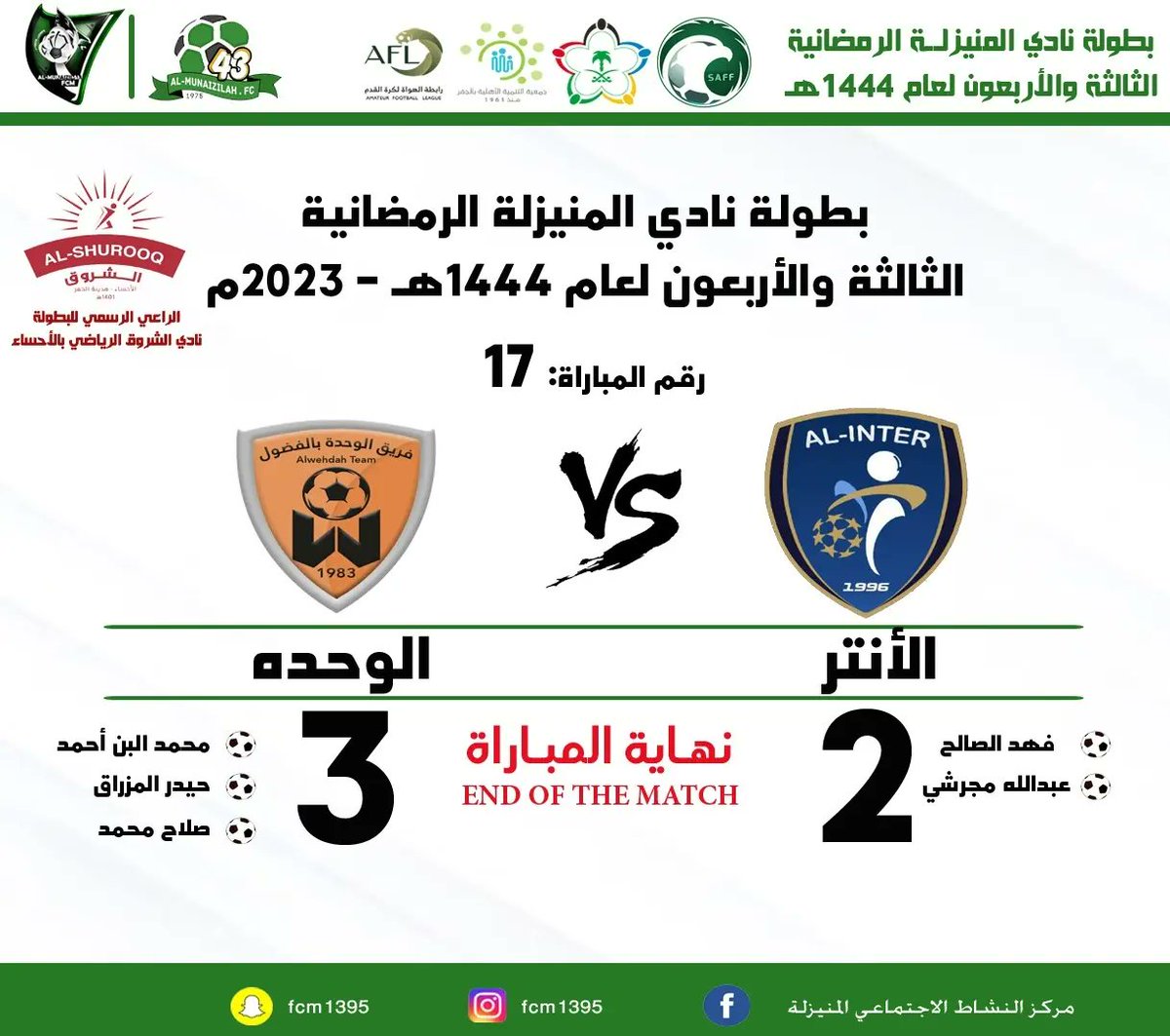 FCM1395's tweet photo. بطولة نادي المنيزلة الرمضانية لعام 1444هـ

الاثنين   27-3-2023 م
الجولة الثالثة 
 
❤️ الوحدة  3️⃣
 ⚽️محمد بن احمد 
 ⚽️ حيدر المزراق 
 ⚽️ صلاح محمد 
 
🖤  الانتر   2️⃣
 ⚽️ فهد الصالح 
 ⚽️ عبدالله مجرشي 
  
⌚️حكم ساحة :   كاظم السماعيل   

🎤معلق المباراة :     مجتبى البحراني https://t.co/H8o6OeB1AF