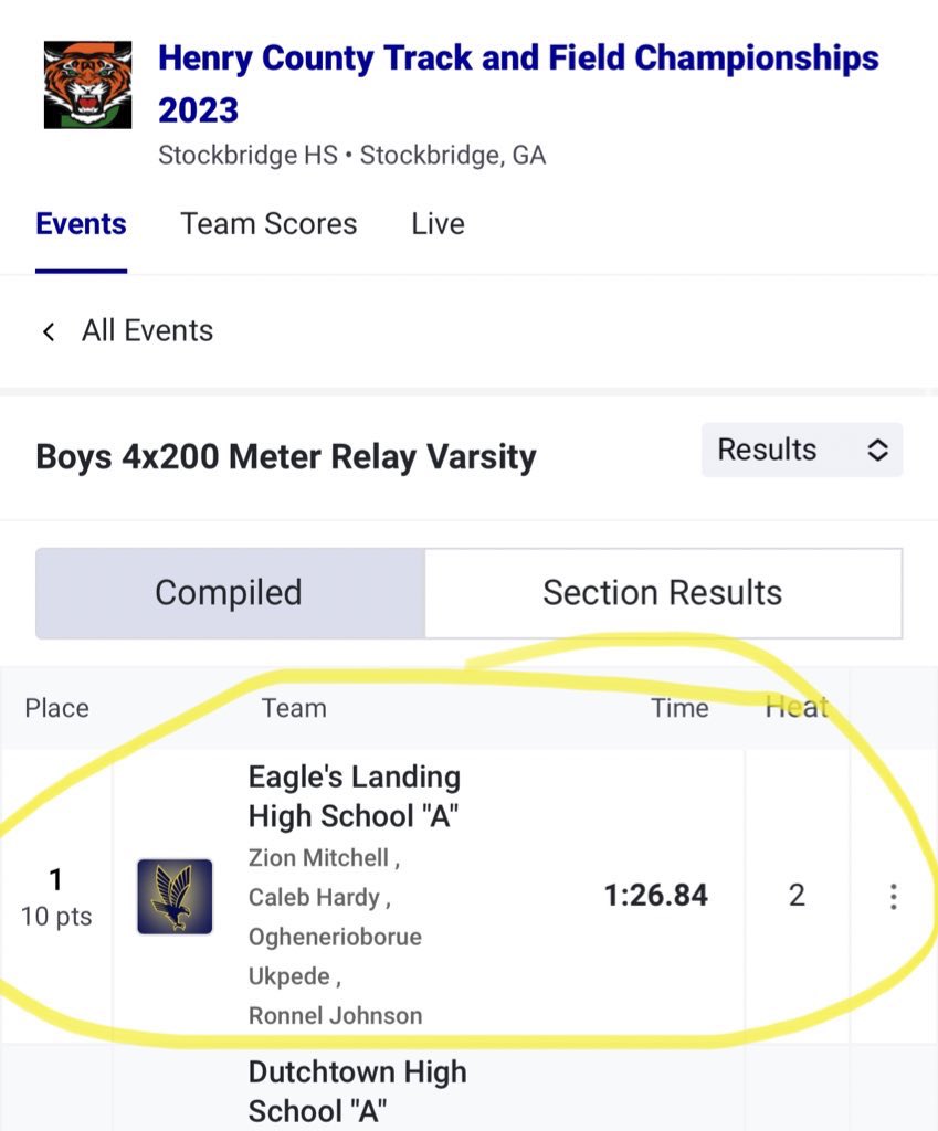 Henry County Meet Results: (Varsity)
Our boys 4x200 team broke the school record !!!!!! 🥇 Congratulations gentlemen😃
<a href="/Zimtch/">Zion Mitchell</a> <a href="/ca1ebhardy/">Caleb Hardy ➊</a> @rouxcuhvay <a href="/ronneljohnson19/">RONNEL JOHNSON ⑨</a>