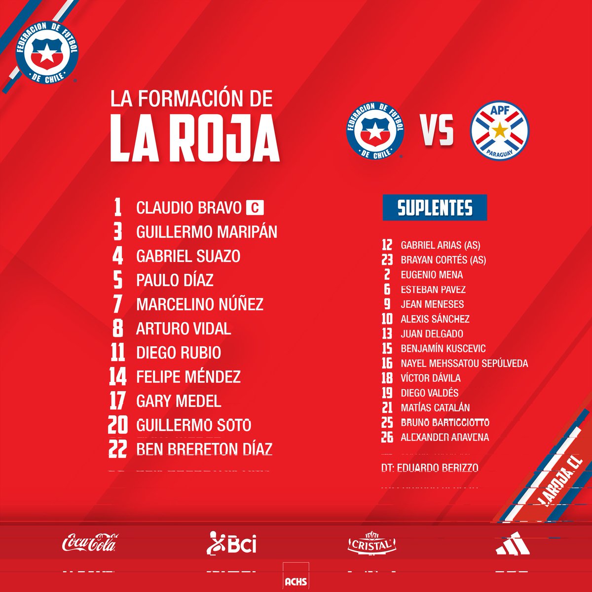 ⚽ ¡Tenemos formación!

Estos son los 1️⃣1️⃣ titulares de #LaRoja 🇨🇱 para el partido de hoy ante Paraguay.

🏟️ Estadio Monumental

🕤 21:30 horas

📺 <a href="/chilevision/">Chilevisión</a>

#VamosChile #VamosLaRoja