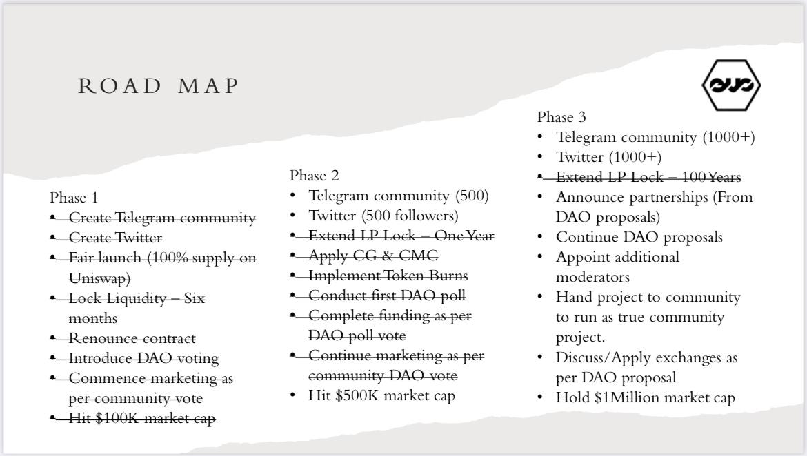 Evolution_Da0's tweet photo. $EVO rebranded and is working through the roadmap at a steady pace, strengthening &amp; raising our floor.

💰 | MC: $12.7K
 
📁 | CA Renounced
🔒 | LP locked - 100 Years
💸 | Tax 5/5

🌐 | https://t.co/AofZk6ClpU
💬 | https://t.co/YJgaLADDOB

https://t.co/zoP9Ccfp19 https://t.co/g4voE2YRu5