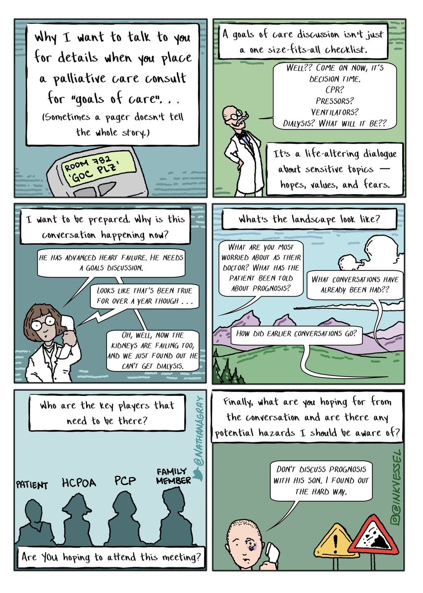 When the page says “GOC please”…

Pagers and electronic messages are great for notifying about consults, but for consults about discussions of medical preferences in serious illness, a phone call can be priceless.
#hapc #palliativecare #graphicmedicine