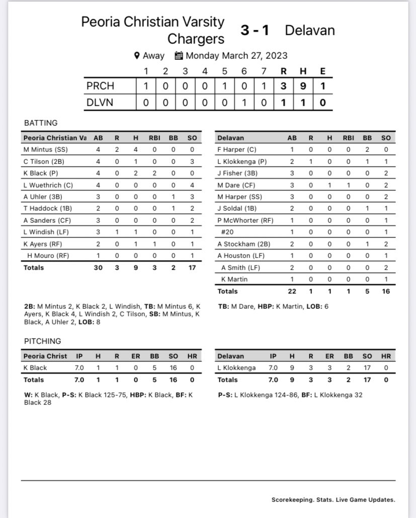 @kylieblack0624 @Softball_PCS @IHSA_IL Kylie Black wins the first game of her high school career today vs Delavan HS in the circle with 16k only allowing 1 hit and 1 run. The Chargers win 3-1 with hits by several! Stats are attached 💜💛🥎 #pjspreps