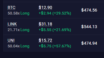 Bigby,the Big Bad Wolf, Alexchainlink.nft tweet media