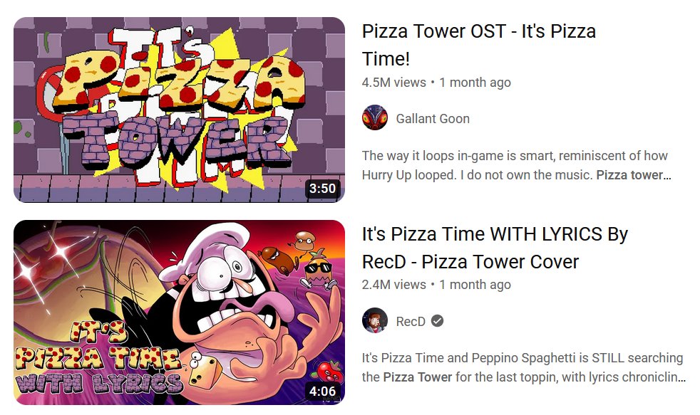 Pizza Tower, PT