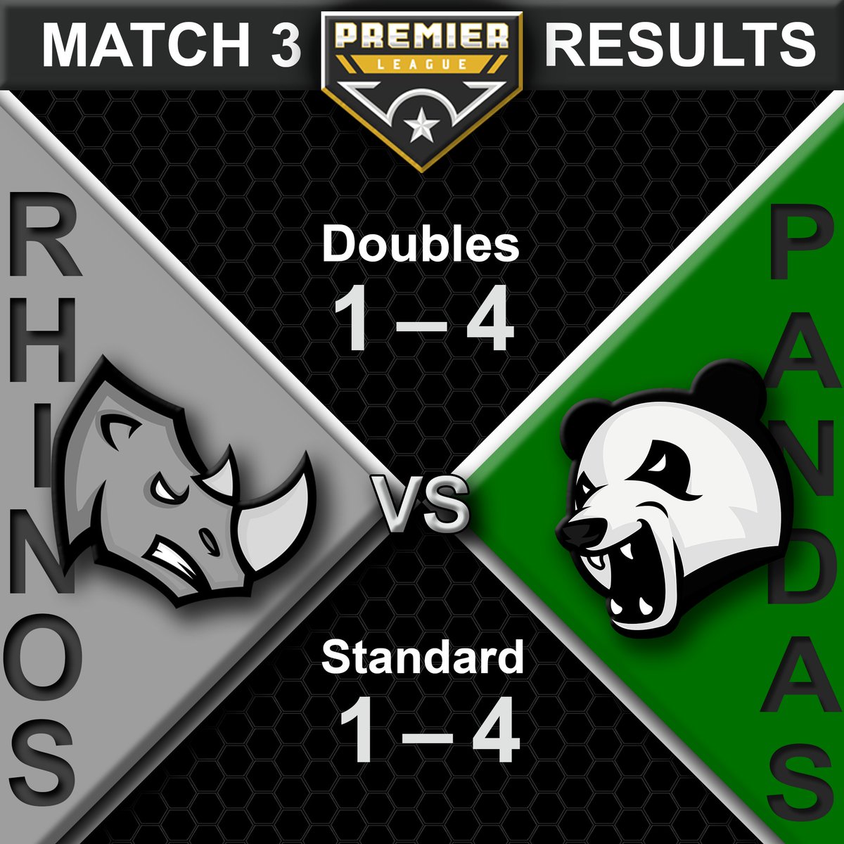 Rhinos MLE tweet media