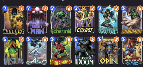 Rawin_2's tweet photo. De nuevo he legado hace un par de días a infinito en #marvelsnap 
El meta regulinchi, hasta 95 lo subí con un Sera control que se me da bastante bien pero la última remada he tenido que tirar del deck que enlazo.
Es un #marvelsnapdecks extremadamente sólido. 
Os animo a probarlo https://t.co/qlzDYrSXcK