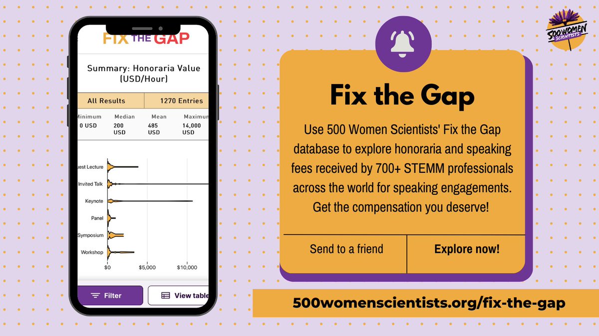 500womensci's tweet photo. Today, we're excited to launch our updated #FixTheGap database!
Explore over 1,000+ honoraria received by 700+ STEMM professionals across STEMM disciplines & careers, with thanks to @this_is_farah, @j_zelikova, @vgwschutte, @AnushkaGole1 & more: https://t.co/lQv281axqI https://t.co/Uth7SfyTZy