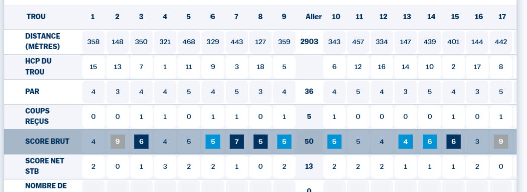 Gurvann BONNY tweet media