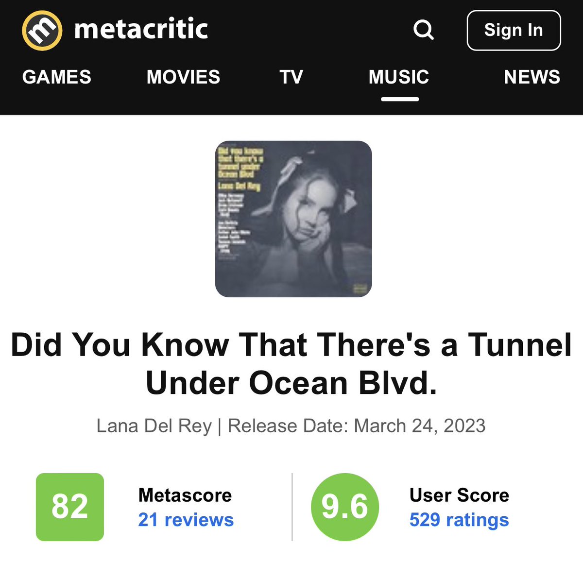 Lana Del Rey Online On Twitter Lana Del Rey s Did You Know That lana-del-rey-online-on-twitter-lana-del-rey-s-did-you-know-that