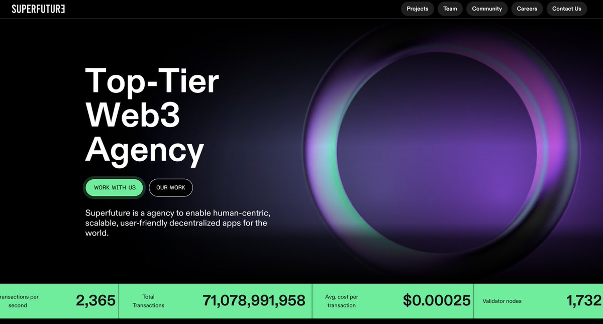 Superfuture Labs tweet media