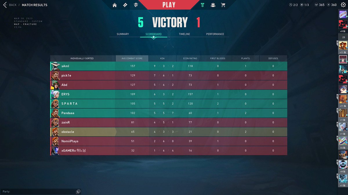 Won Finals of @IgenGaming Revival Series Qualifier 1 
2-0, they forfeited midgame.