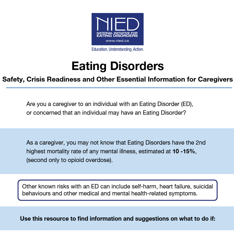 NIED - National Initiative for Eating Disorders tweet media