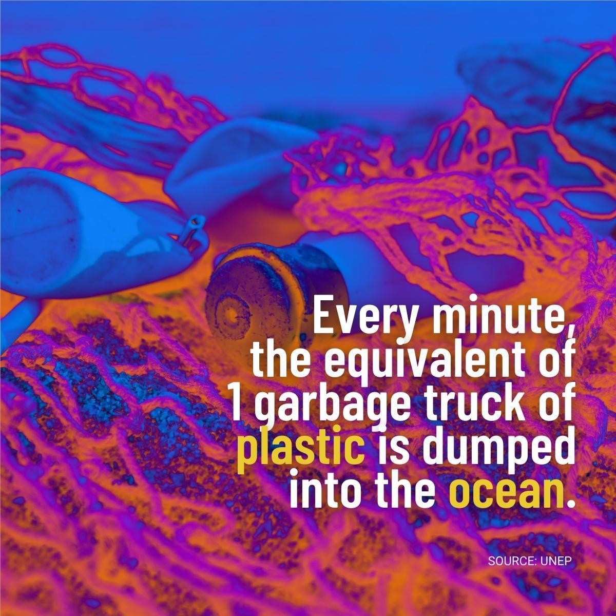 Every minute the equivalent of 1 garbage truck of plastic is dumped into the ocean.

To #BeatPlasticPollution &amp; mitigate its long-term impacts, we must reduce the production of plastic.

More from <a href="/UNEP/">UN Environment Programme</a> ahead of this week’s first-ever #ZeroWasteDay. unep.org/events/un-day/…