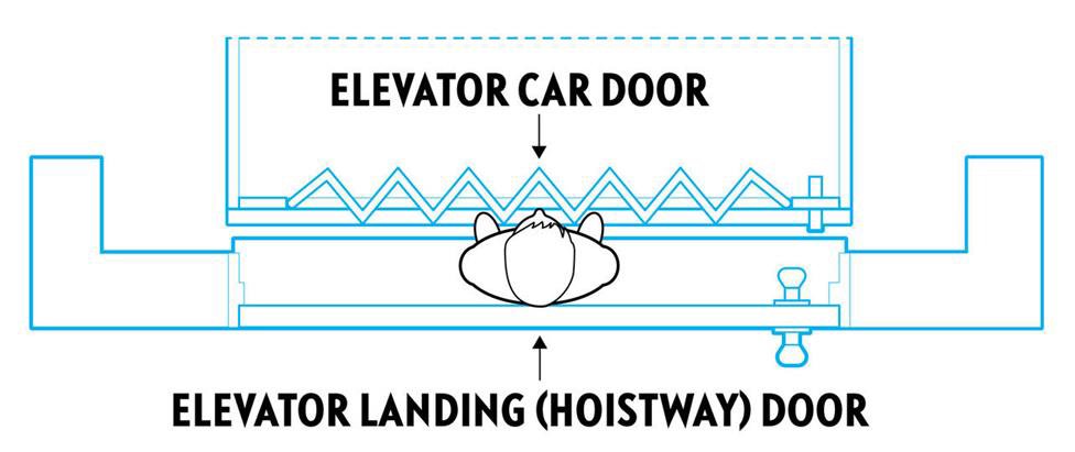 CamElevating's tweet photo. Cambridge recalls home elevators due to child entrapment hazard. To obtain free space guards, go to https://t.co/JcjQA60WPs.  

Details also available at: https://t.co/9pheTMiRGv. https://t.co/QcauLKDipY