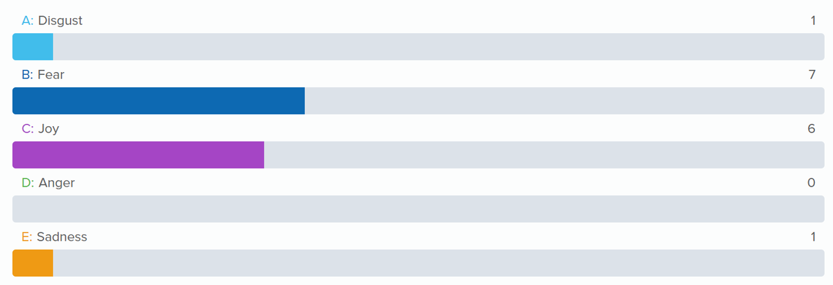 Vernon Kee tweet media