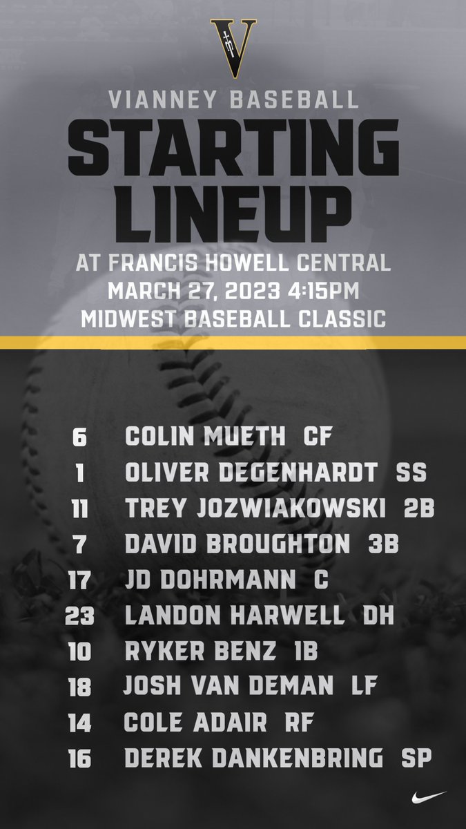 Here is the starting line up for @vianneybaseball this afternoon. Game time weather, sunny temps in the low 50's. A beautiful day for some baseball