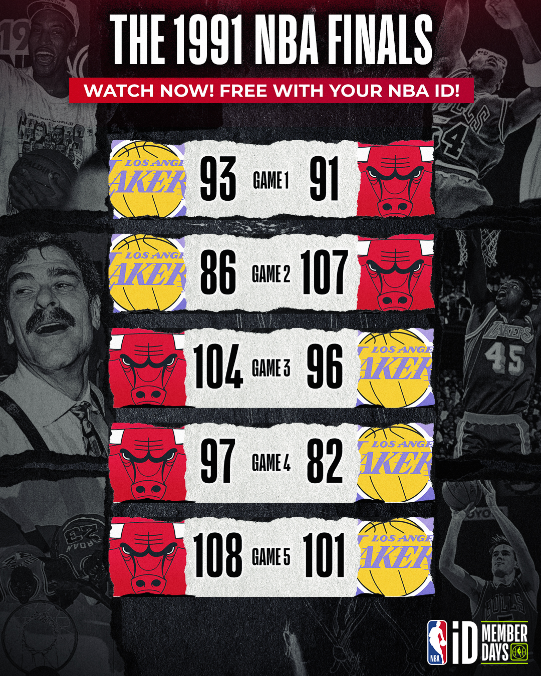 NBA History on Twitter