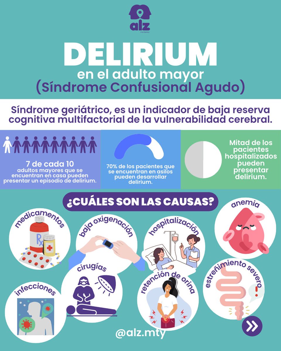 alzmty's tweet photo. ¿Ya conocías este padecimiento? 👀
#delirium #estadoconfusionalagudo #cuidadodelosmayores #Alzheimer #demencia #alz #alzmonterrey https://t.co/uaHpMbcaJe