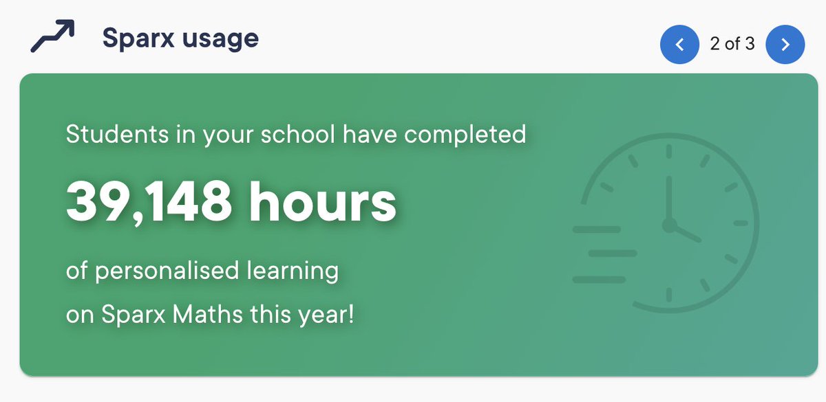 Have you seen our latest impact data snippets added to the <a href="/SparxMaths/">SparxMaths</a> department dash? Log in and check them out. They show you Qs answered this year, hours of personalised learning completed and the # of students who have improved already this year in their times tables? Hope