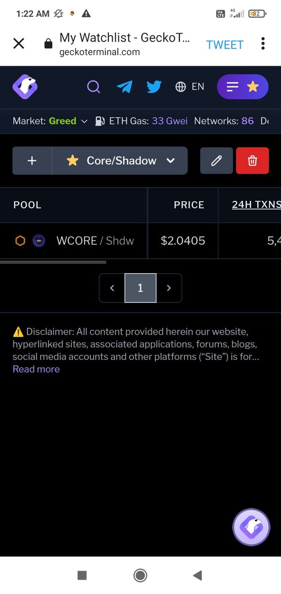 NarendraMoilla's tweet photo. All Three Tasks Done #CORExGecko @Coredao_Org @GeckoTerminal once Check....
Thanks @GeckoTerminal #CORExGecko to Be part of the Web 3 revolution through @Coredao_Org thanks for your intrest ....
MY Core Address : 0x142264144a3b405eE1bcF66d601eEB0514Bf5D2C https://t.co/VXTZwoD8c6