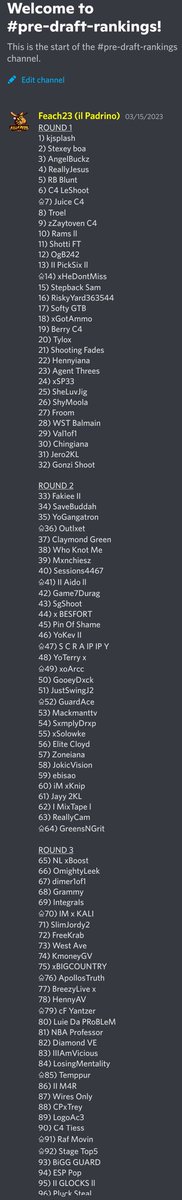 StatenIsland2K's tweet photo. Top recruits: all the high school players currently competing for spots on a college team this season
Top Prospects: all the college graduates who are starting their rookie season in the pros
Pre-draft rankings: every draft eligible player for season 18, ranked. https://t.co/ZLSPoif8RH