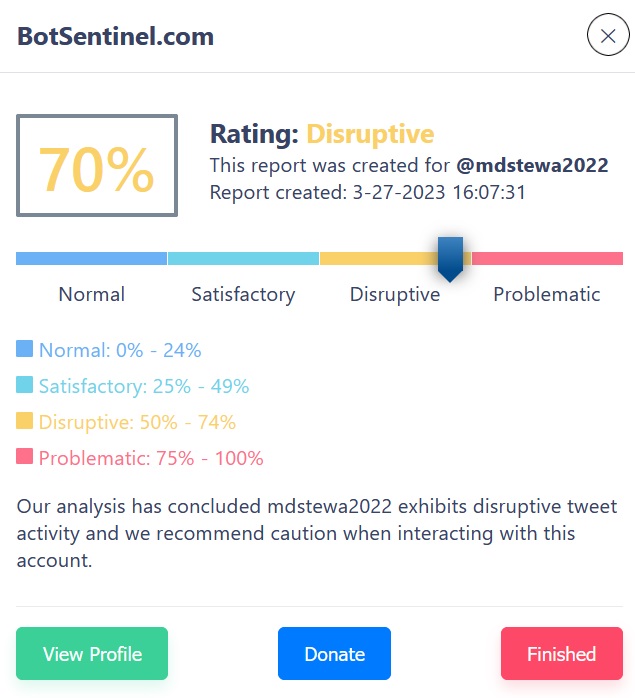 johnvoelcker's tweet image. Gosh, "Mark", I'd have written a reasoned reply, except that your #Trollbot rating from @BotSentinel is 70 ['DISRUPTIVE'].

That's far too high to be allowed to view or participate in my feed in any way. You are blocked. But, hey, happy #Troll ing!