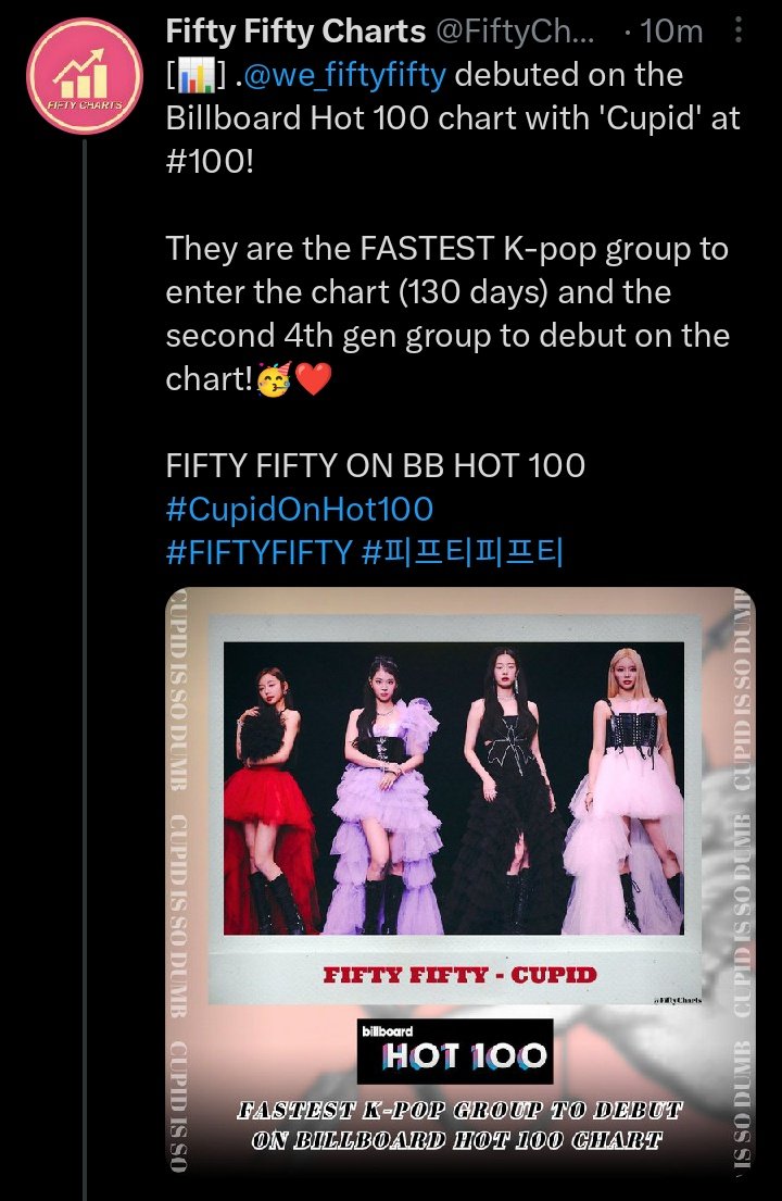So proud of my girls 🥲

FIFTY FIFTY ON BB HOT 100
#CupidOnHot100 
#FIFTYFIFTY #피프티피프티