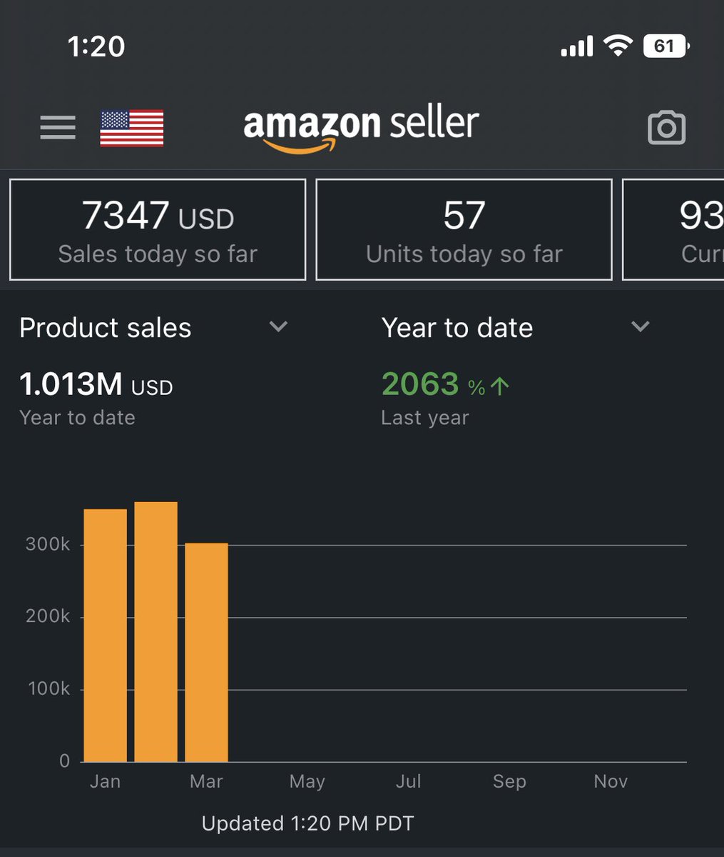 jacksxnb's tweet photo. First Mil of the year 🕴️ https://t.co/LSNZpKFGBC