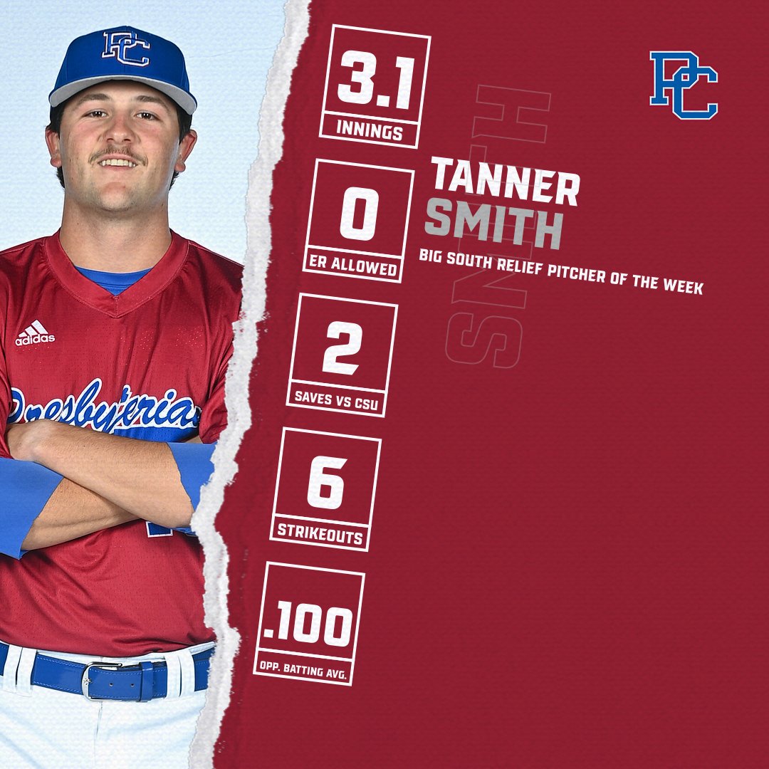 Presbyterian College Baseball tweet media