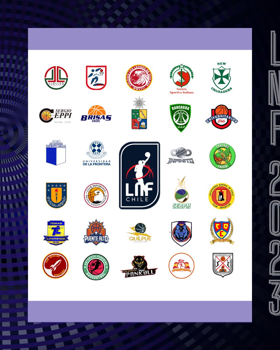 👥 Liga Nacional Femenina y su 𝙚𝙨𝙩𝙧𝙪𝙘𝙩𝙪𝙧𝙖 𝙤𝙧𝙜𝙖𝙣𝙞𝙯𝙖𝙩𝙞𝙫𝙖 2023

Con miras al inicio del torneo, en una reunión informativa, fueron presentados formalmente los integrantes de las distintas coordinaciones 

🔗 bit.ly/3JRz0if | #LNF2023