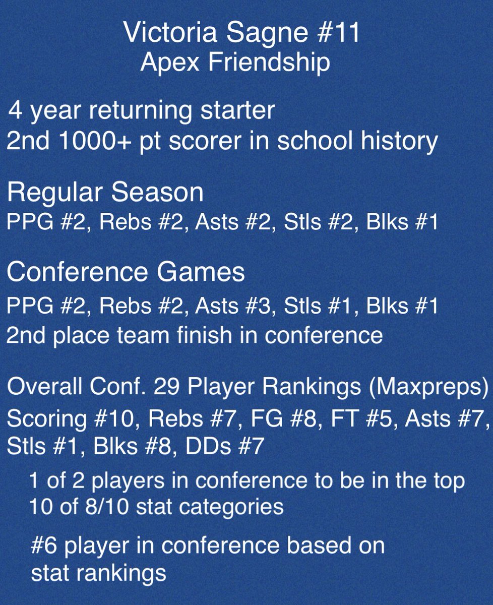 sagne's tweet photo. Victoria made a huge impact on @AFHS_WBB offensively and defensively. I’m not sure how you look at the stats and deny that she was at least top 10 in the conference. Those involved in the decision need to do better. Great career #11! Congrats to the others that were recognized. https://t.co/ICHORIRAYc