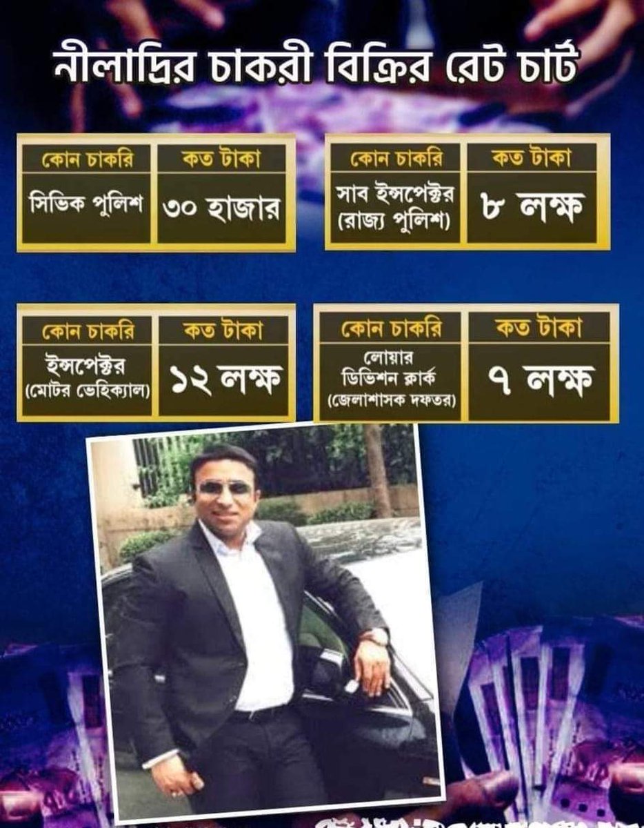 এবার ভাবুন– বসে বসে এই সব দেখে যাবেন 
নাকি মেরুদণ্ড সোজা রেখে নিজের অধিকার প্রতিষ্ঠা করতে সংগ্রামী যৌথ মঞ্চের অবস্থান মঞ্চে আগামী ২৯ ও ৩০ উপস্থিত থেকে প্রতিবাদটা জানাবেন।

#WeWantDA #EmploymentScamInBengal