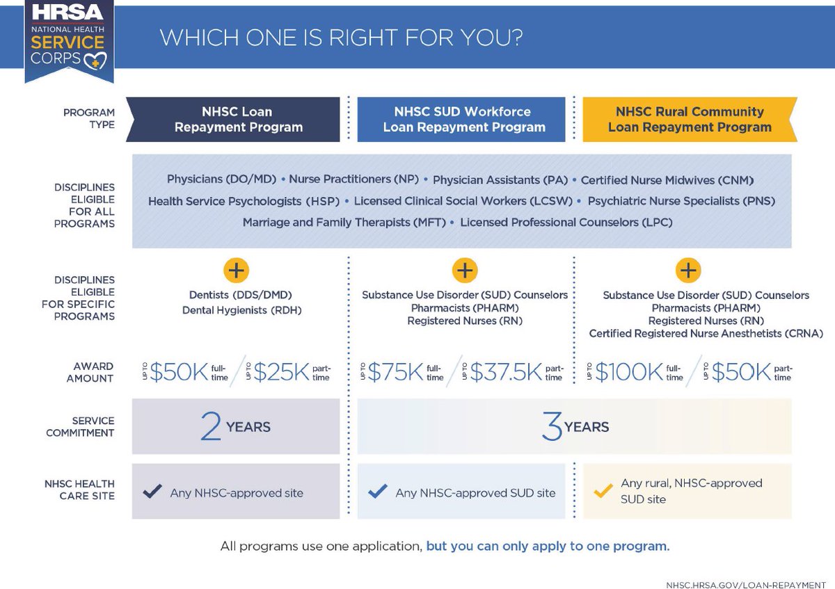 Southeast Missouri Behavioral Health tweet media