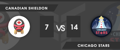 GGs to our long time rivals and friends <a href="/pvpstars/">Chicago Stars</a> for their W this week!

We will be postponing our factions recap for a double-dose next on Monday @ 7PM EST.

Still have some GBL content coming your way this week and <a href="/Brownballer10_/">Brownballer10</a> hosting a Charlotte recap tonight!