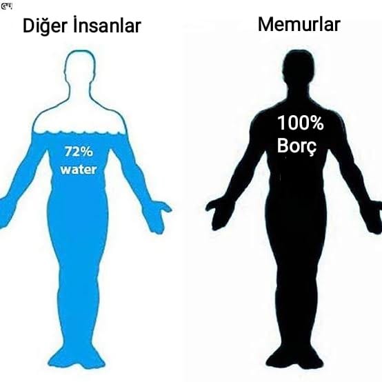 mehmetugurer71's tweet photo. Acilen  #MemuraRefahZammı gelmelidir. https://t.co/MFnfD9zJ8W
