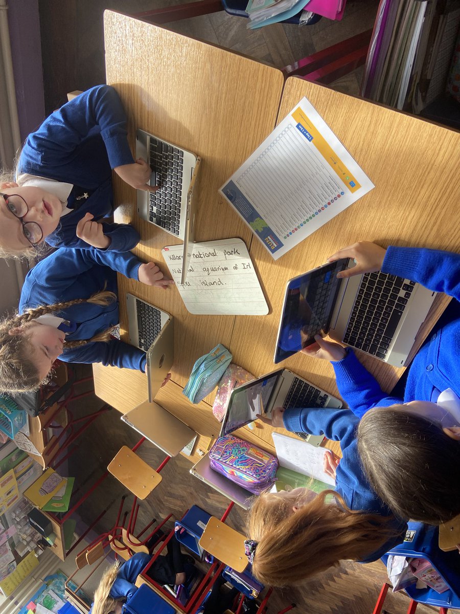 Srs_of_Charity's tweet photo. Researching how many kilometres different landmarks in Ireland are from our school as we aim to run to these! #RunAroundIreland @ActiveFlag @GetIreWalking @Education_Ire https://t.co/3Jh9SC1A4O